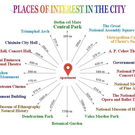 Central Park Apartments Кишинёв Экстерьер фото